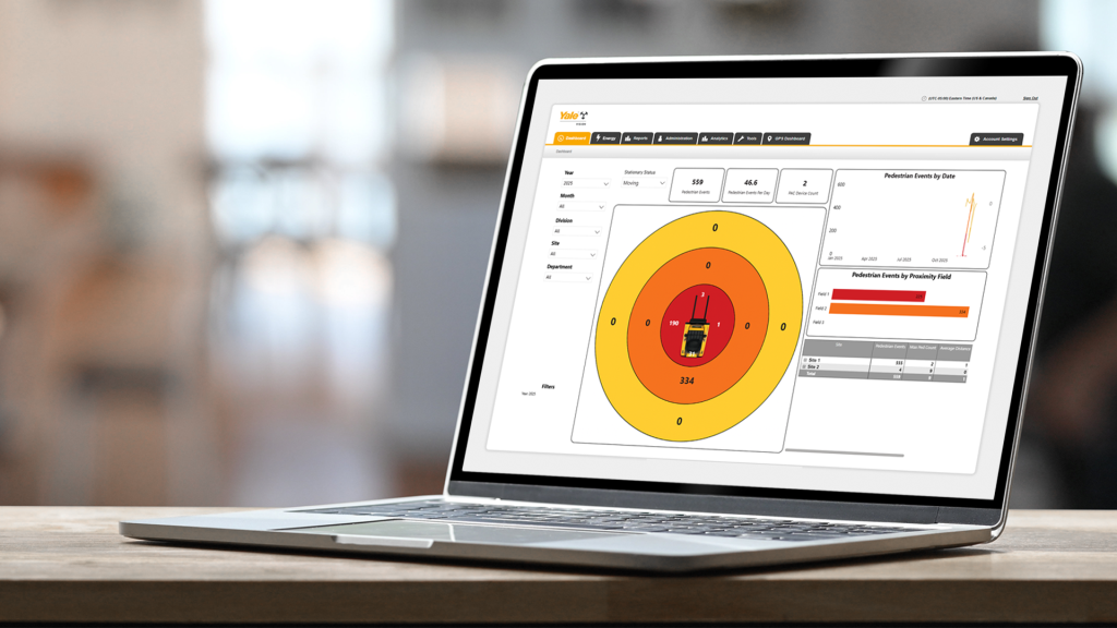 Yale Pedestrian detection dashboard